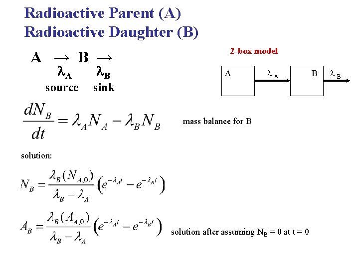 Radioactive Parent (A) Radioactive Daughter (B) A → B → A source B 2
