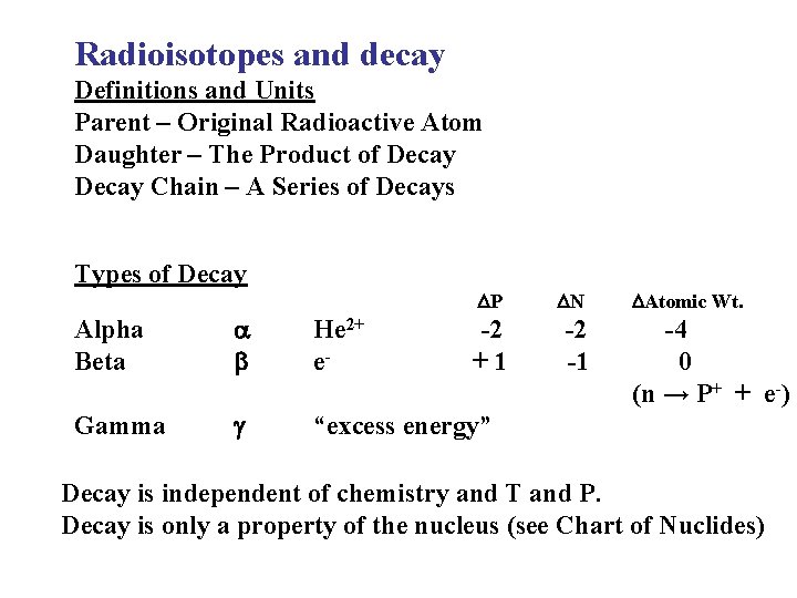 Radioisotopes and decay Definitions and Units Parent – Original Radioactive Atom Daughter – The