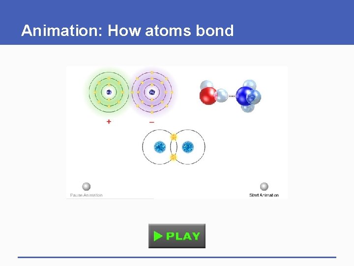 Animation: How atoms bond 