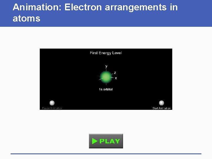 Animation: Electron arrangements in atoms 