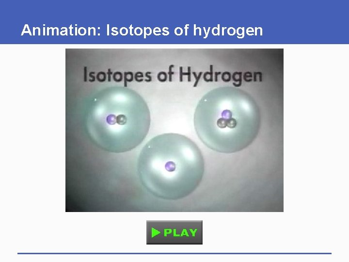 Animation: Isotopes of hydrogen 