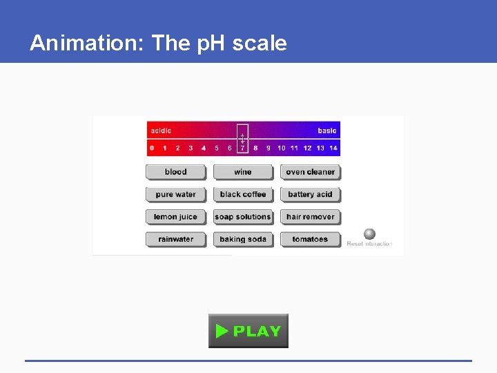 Animation: The p. H scale 