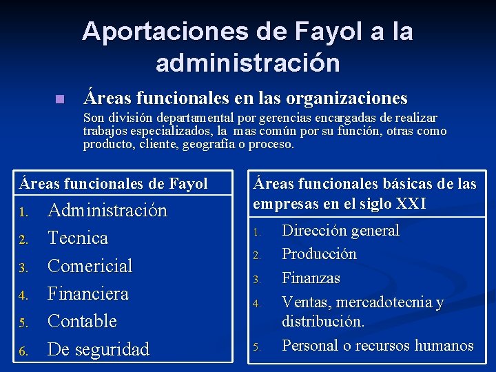 Aportaciones de Fayol a la administración n Áreas funcionales en las organizaciones Son división