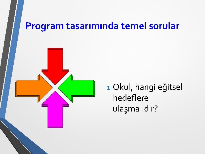 Program tasarımında temel sorular 1 Okul, hangi eğitsel hedeflere ulaşmalıdır? 