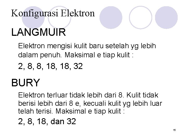 Konfigurasi Elektron LANGMUIR Elektron mengisi kulit baru setelah yg lebih dalam penuh. Maksimal e