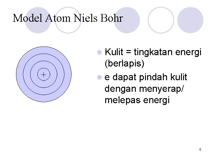Model Atom Niels Bohr l Kulit + = tingkatan energi (berlapis) l e dapat