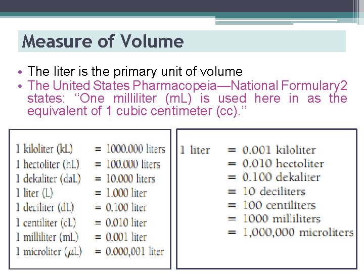 Measure of Volume • The liter is the primary unit of volume • The