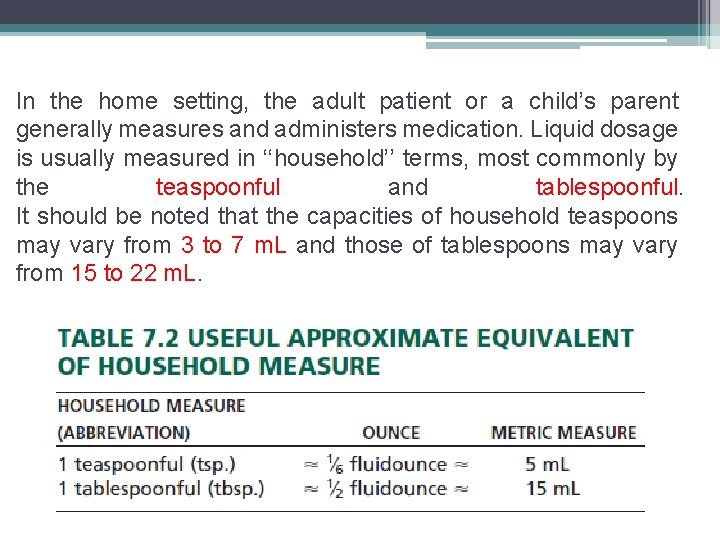 In the home setting, the adult patient or a child’s parent generally measures and