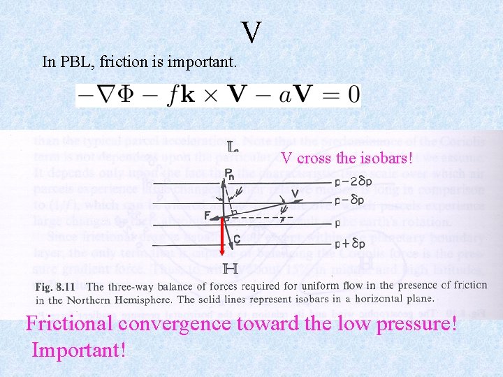 V In PBL, friction is important. V cross the isobars! Frictional convergence toward the
