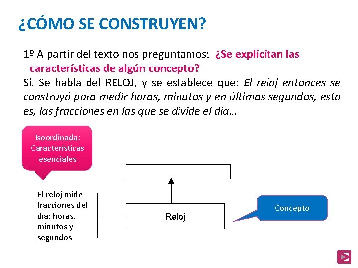 ¿CÓMO SE CONSTRUYEN? 1º A partir del texto nos preguntamos: ¿Se explicitan las características