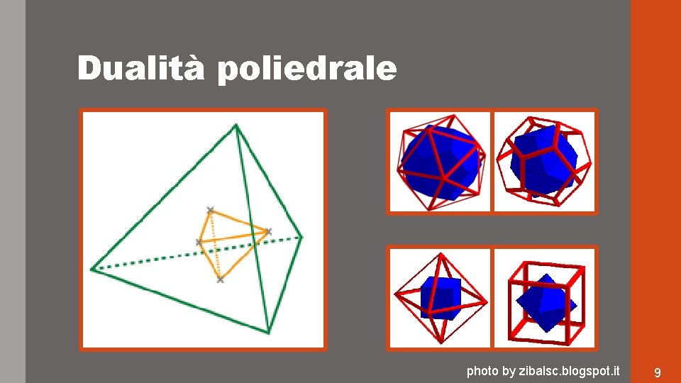 Dualità poliedrale photo by zibalsc. blogspot. it 9 Dualità poliedrale photo by zibalsc. blogspot. it 9