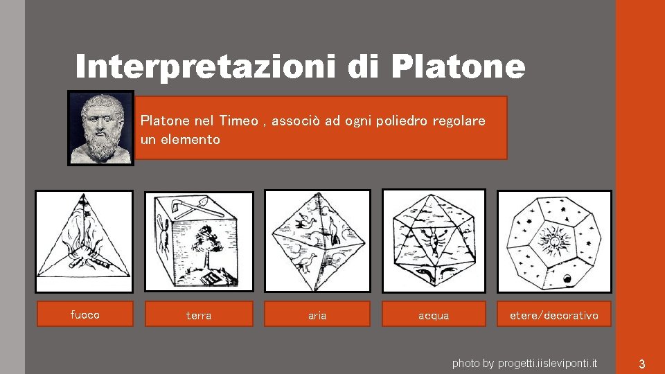 Interpretazioni di Platone nel Timeo , associò ad ogni poliedro regolare un elemento fuoco Interpretazioni di Platone nel Timeo , associò ad ogni poliedro regolare un elemento fuoco