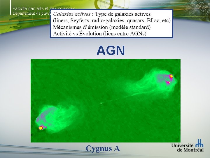 Faculté des arts et des sciences Département de physique AGN Cygnus A 