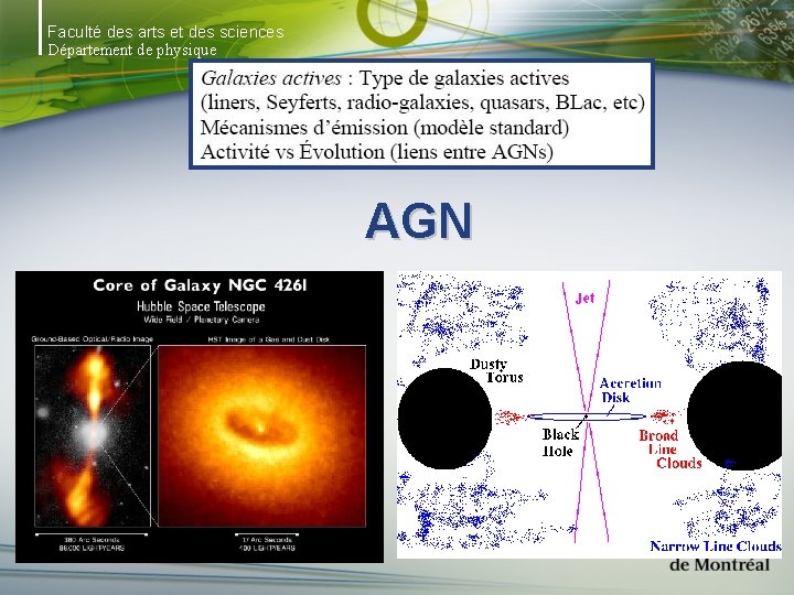 Faculté des arts et des sciences Département de physique AGN 