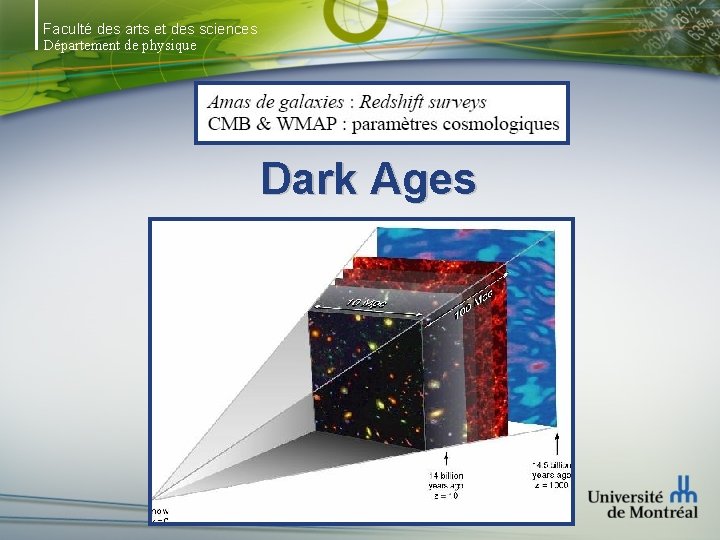 Faculté des arts et des sciences Département de physique Dark Ages 