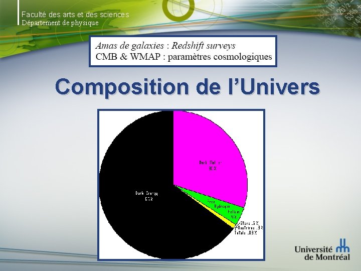 Faculté des arts et des sciences Département de physique Composition de l’Univers 