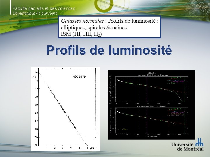 Faculté des arts et des sciences Département de physique Profils de luminosité 