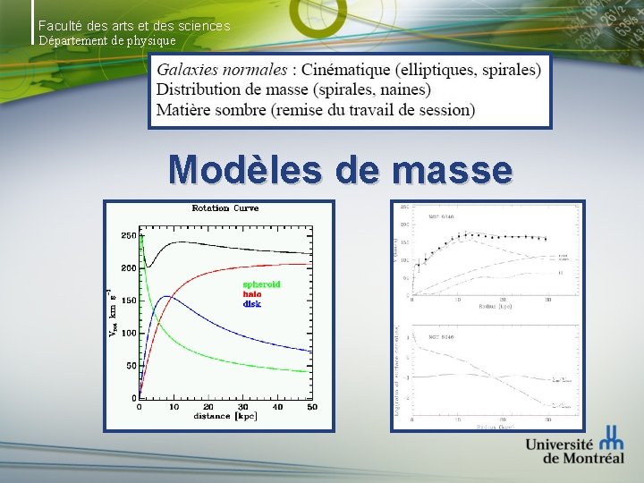 Faculté des arts et des sciences Département de physique Modèles de masse 