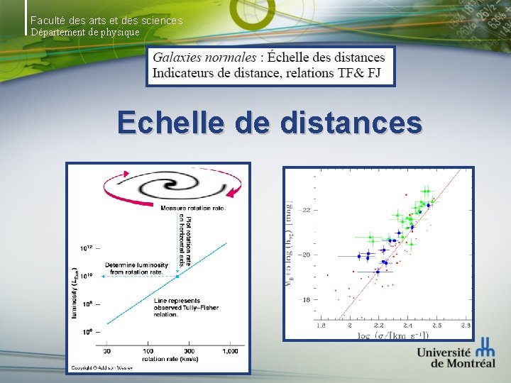 Faculté des arts et des sciences Département de physique Echelle de distances 