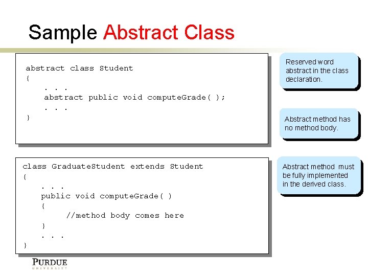 Sample Abstract Class abstract class Student {. . . abstract public void compute. Grade(
