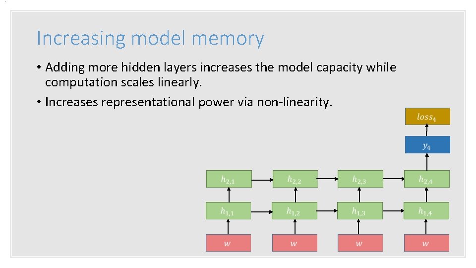 . Increasing model memory • Adding more hidden layers increases the model capacity while