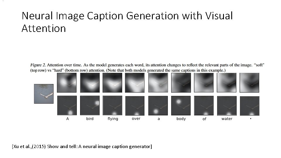 . Neural Image Caption Generation with Visual Attention [Xu et al. , (2015) Show