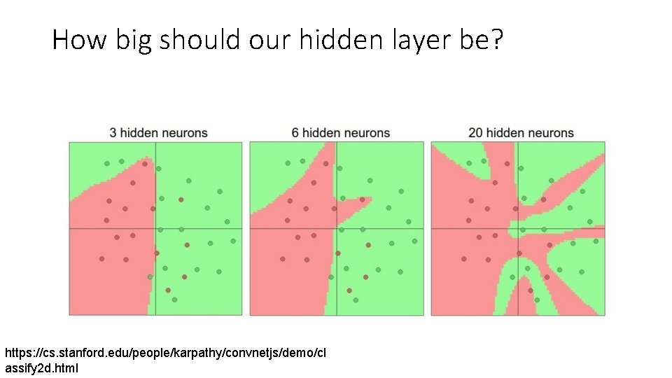 How big should our hidden layer be? https: //cs. stanford. edu/people/karpathy/convnetjs/demo/cl assify 2 d.