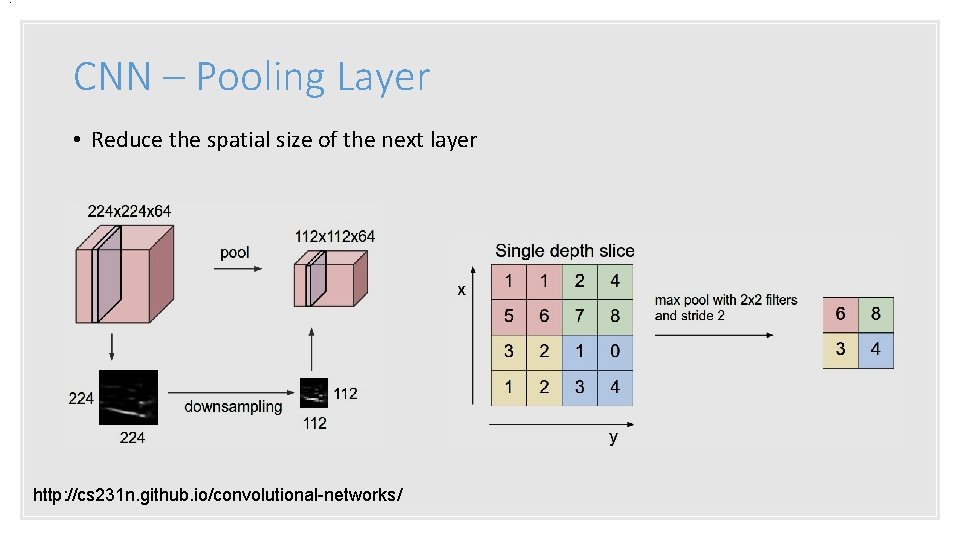 . CNN – Pooling Layer • Reduce the spatial size of the next layer