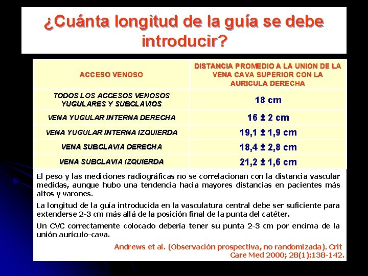 ¿Cuánta longitud de la guía se debe introducir? ACCESO VENOSO DISTANCIA PROMEDIO A LA