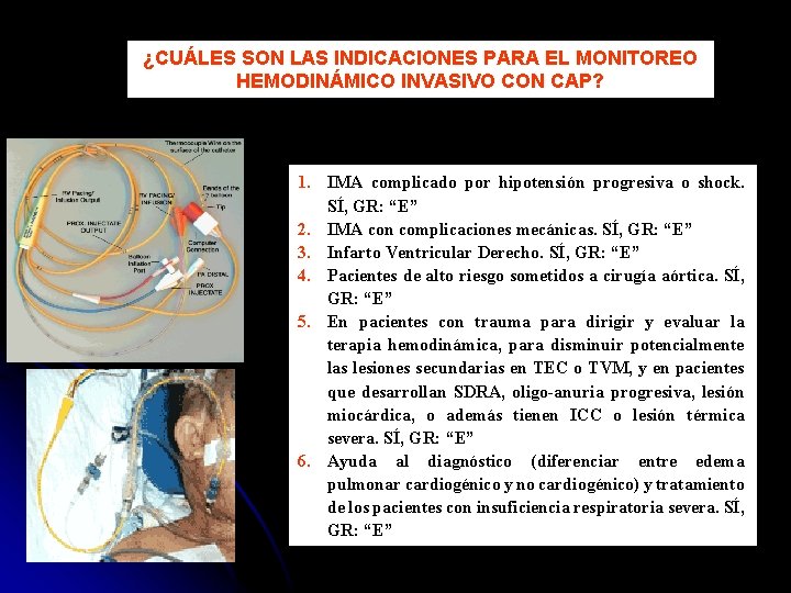 ¿CUÁLES SON LAS INDICACIONES PARA EL MONITOREO HEMODINÁMICO INVASIVO CON CAP? 1. IMA complicado