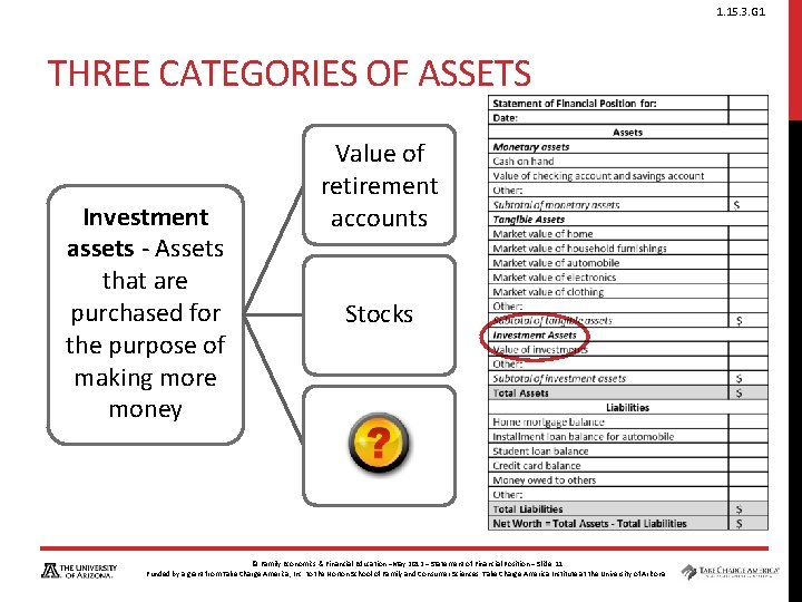 1. 15. 3. G 1 THREE CATEGORIES OF ASSETS Investment assets - Assets that 1. 15. 3. G 1 THREE CATEGORIES OF ASSETS Investment assets - Assets that