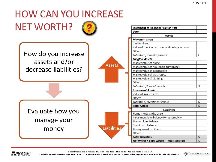 1. 15. 3. G 1 HOW CAN YOU INCREASE NET WORTH? How do you 1. 15. 3. G 1 HOW CAN YOU INCREASE NET WORTH? How do you