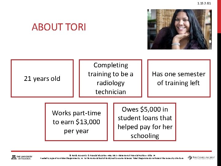 1. 15. 3. G 1 ABOUT TORI 21 years old Completing training to be 1. 15. 3. G 1 ABOUT TORI 21 years old Completing training to be