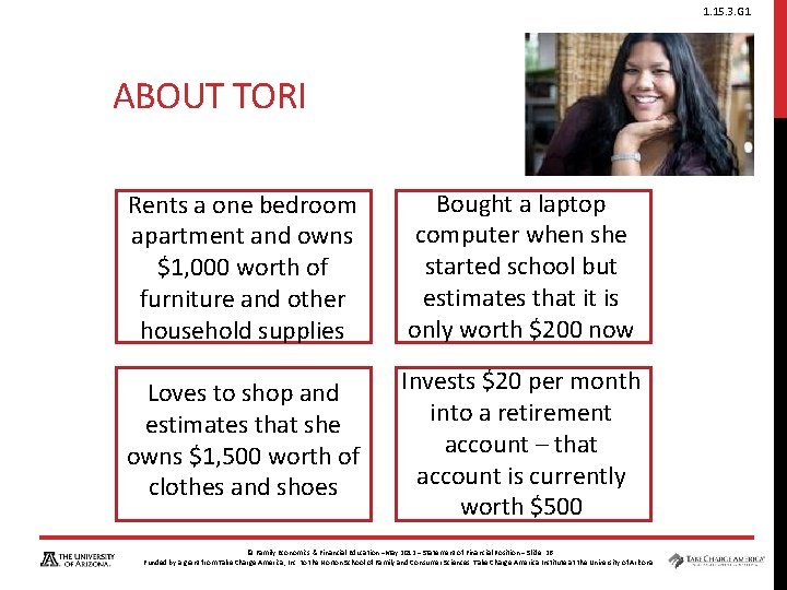 1. 15. 3. G 1 ABOUT TORI Rents a one bedroom apartment and owns 1. 15. 3. G 1 ABOUT TORI Rents a one bedroom apartment and owns