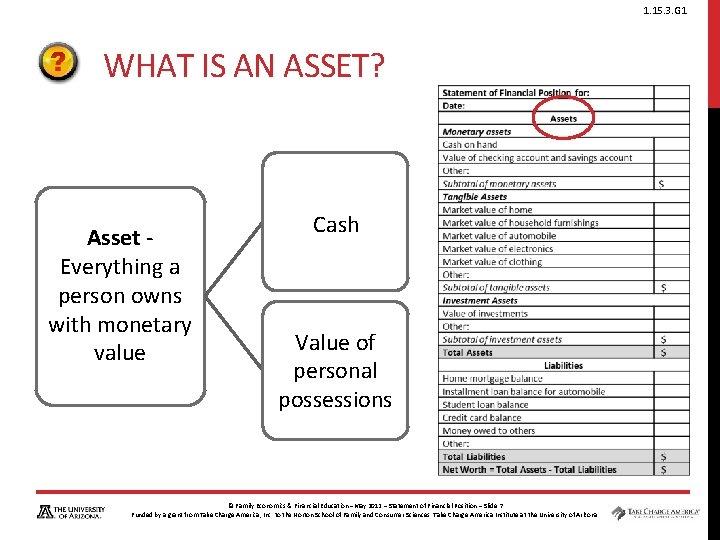 1. 15. 3. G 1 WHAT IS AN ASSET? Asset - Everything a person 1. 15. 3. G 1 WHAT IS AN ASSET? Asset - Everything a person