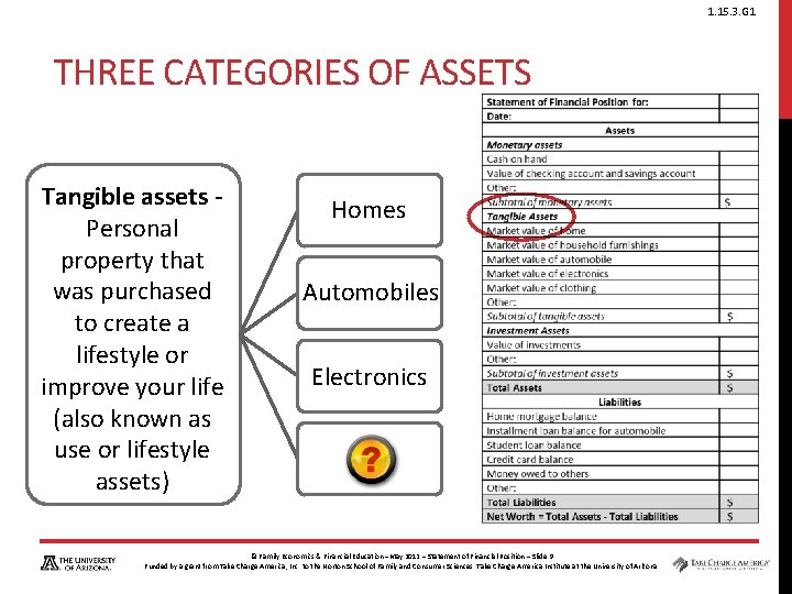 1. 15. 3. G 1 THREE CATEGORIES OF ASSETS Tangible assets Personal property that 1. 15. 3. G 1 THREE CATEGORIES OF ASSETS Tangible assets Personal property that