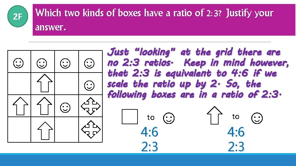 2 F Which two kinds of boxes have a ratio of 2: 3? Justify