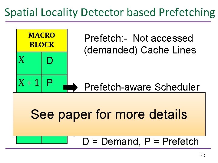 Spatial Locality Detector based Prefetching MACRO BLOCK X D Prefetch: - Not accessed (demanded)