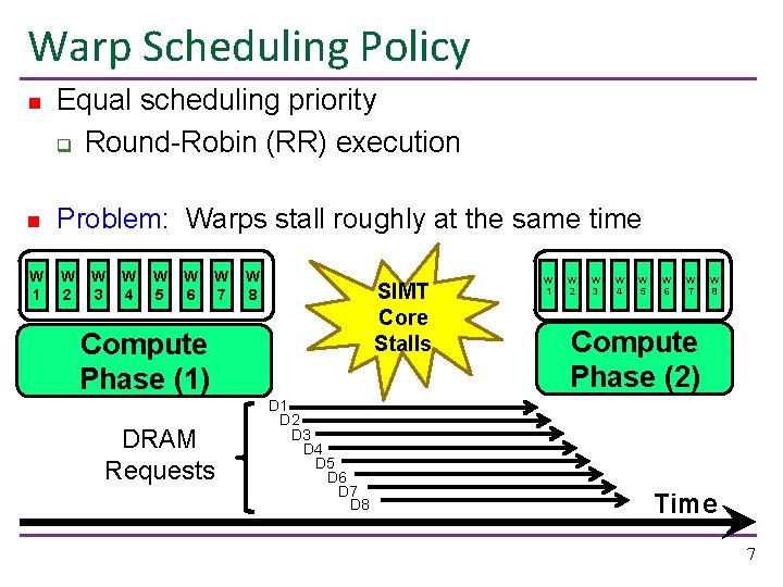 Warp Scheduling Policy n Equal scheduling priority q Round-Robin (RR) execution n Problem: Warps