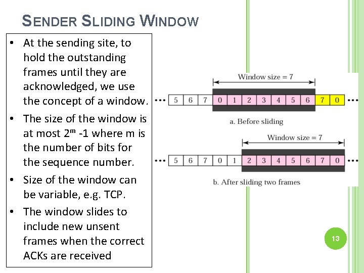 SENDER SLIDING WINDOW • At the sending site, to hold the outstanding frames until
