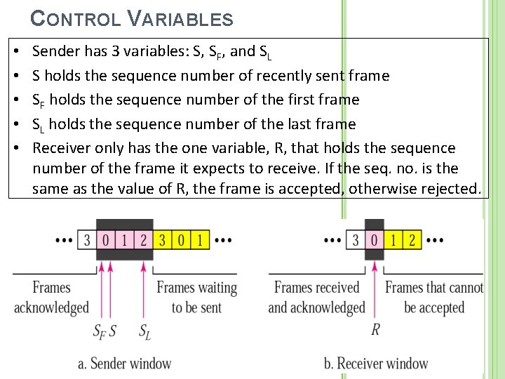 CONTROL VARIABLES • • • Sender has 3 variables: S, SF, and SL S