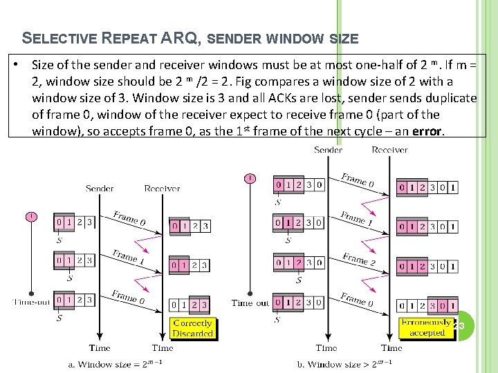 SELECTIVE REPEAT ARQ, SENDER WINDOW SIZE • Size of the sender and receiver windows