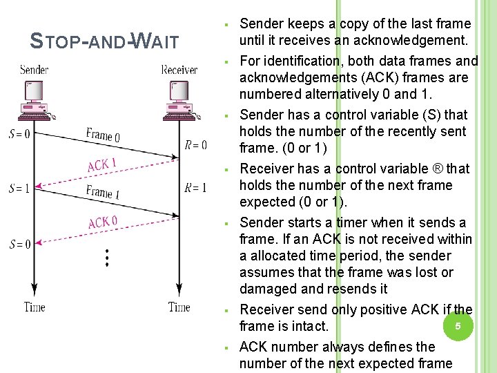 STOP-AND-WAIT § Sender keeps a copy of the last frame until it receives an