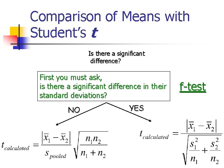 Comparison of Means with Student’s t Is there a significant difference? First you must