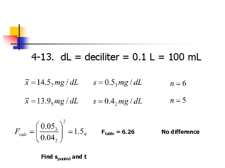 4 -13. d. L = deciliter = 0. 1 L = 100 m. L
