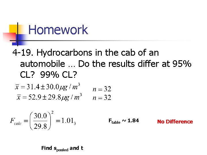 Homework 4 -19. Hydrocarbons in the cab of an automobile … Do the results