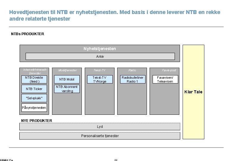 Hovedtjenesten til NTB er nyhetstjenesten. Med basis i denne leverer NTB en rekke andre