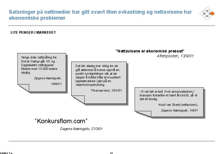 Satsninger på nettmedier har gitt svært liten avkastning og nettavisene har økonomiske problemer LITE