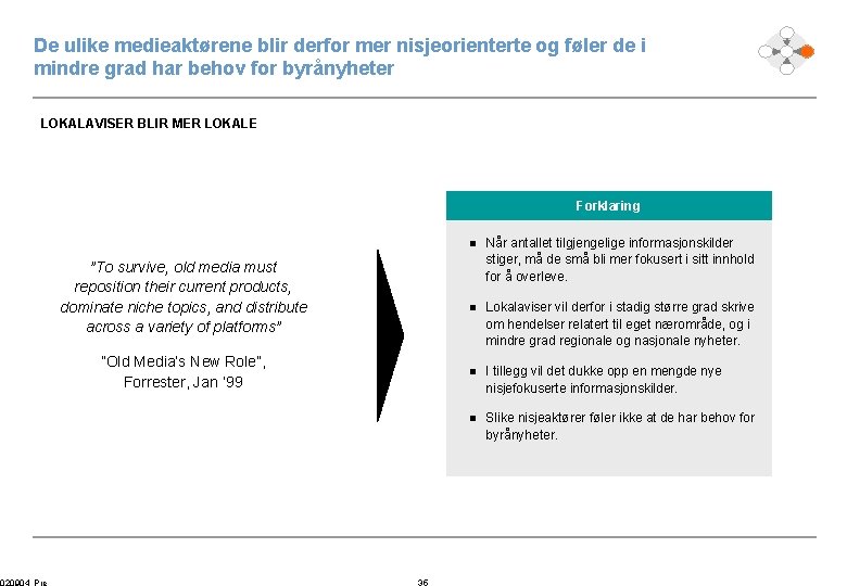 De ulike medieaktørene blir derfor mer nisjeorienterte og føler de i mindre grad har