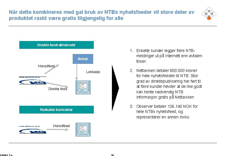 Når dette kombineres med gal bruk av NTBs nyhetsfeeder vil store deler av produktet
